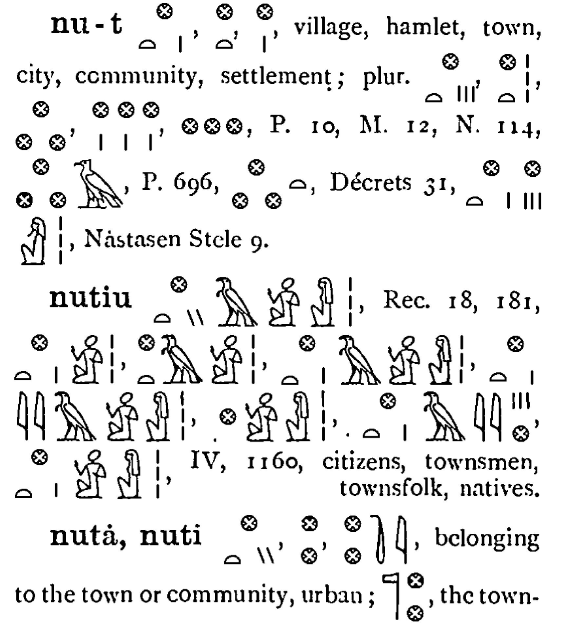 different writing options for city in ancient Egypt