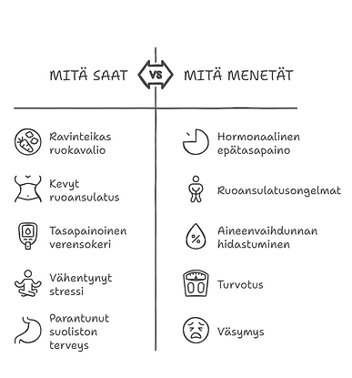 Kurssin Esittely_ Kehon Puhdistus ja Hyvinvointi - visual selection (3).png