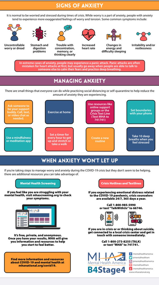 Keeping Mentally Well During COVID19