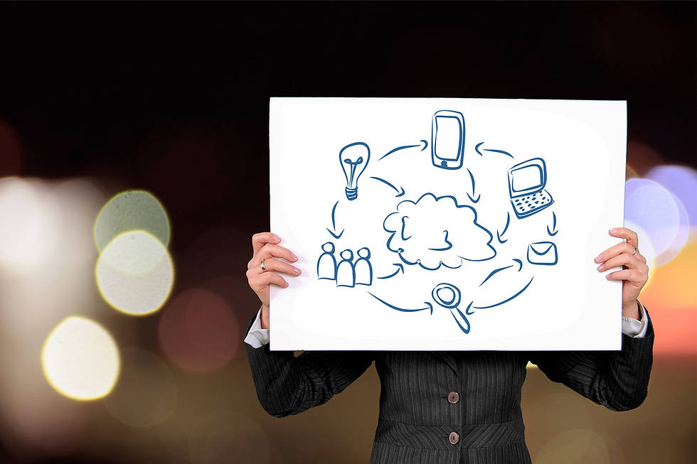 twitter marketing strategies 2018