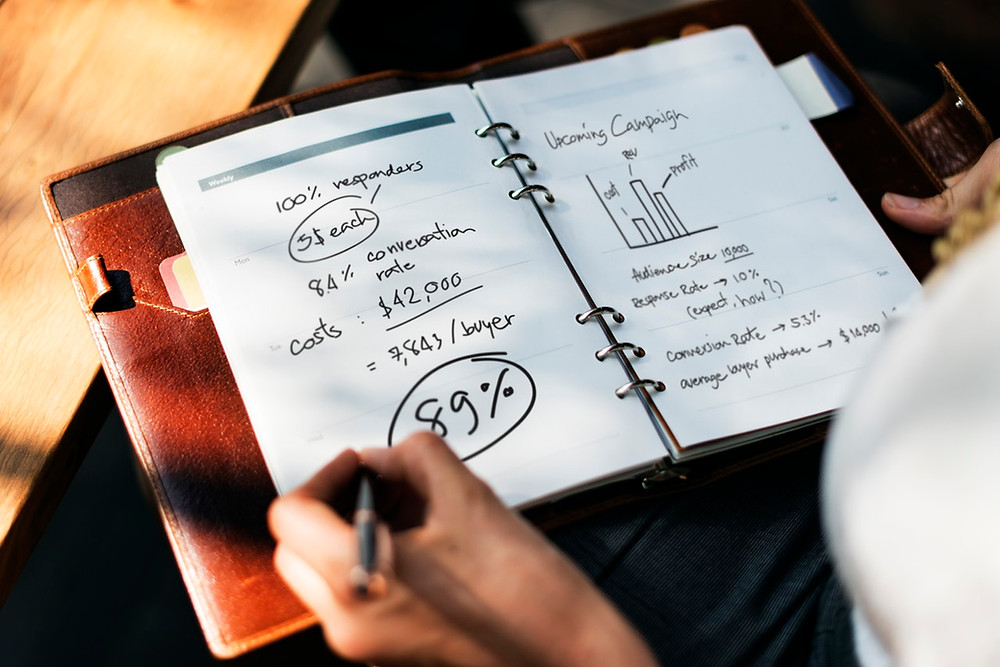 do you really need a business plan