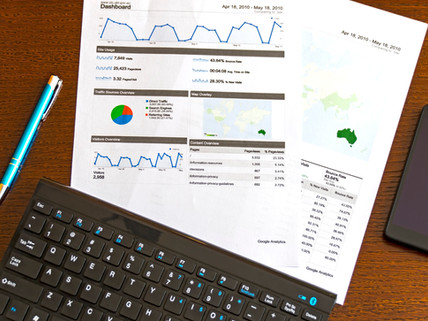How to Measure Your Content Marketing Success
