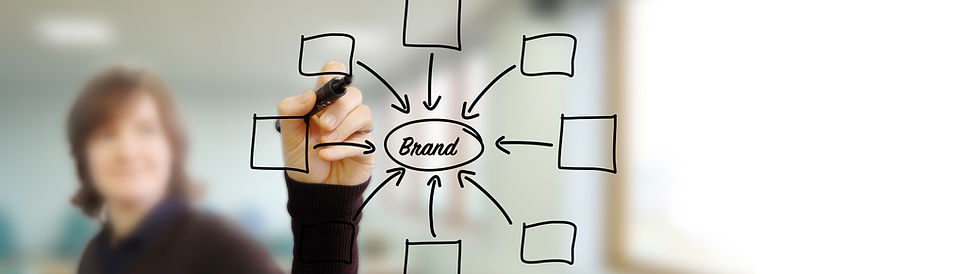 brand alignment