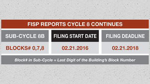 Façade Inspection Reports Sub-Cycle 8B Begins