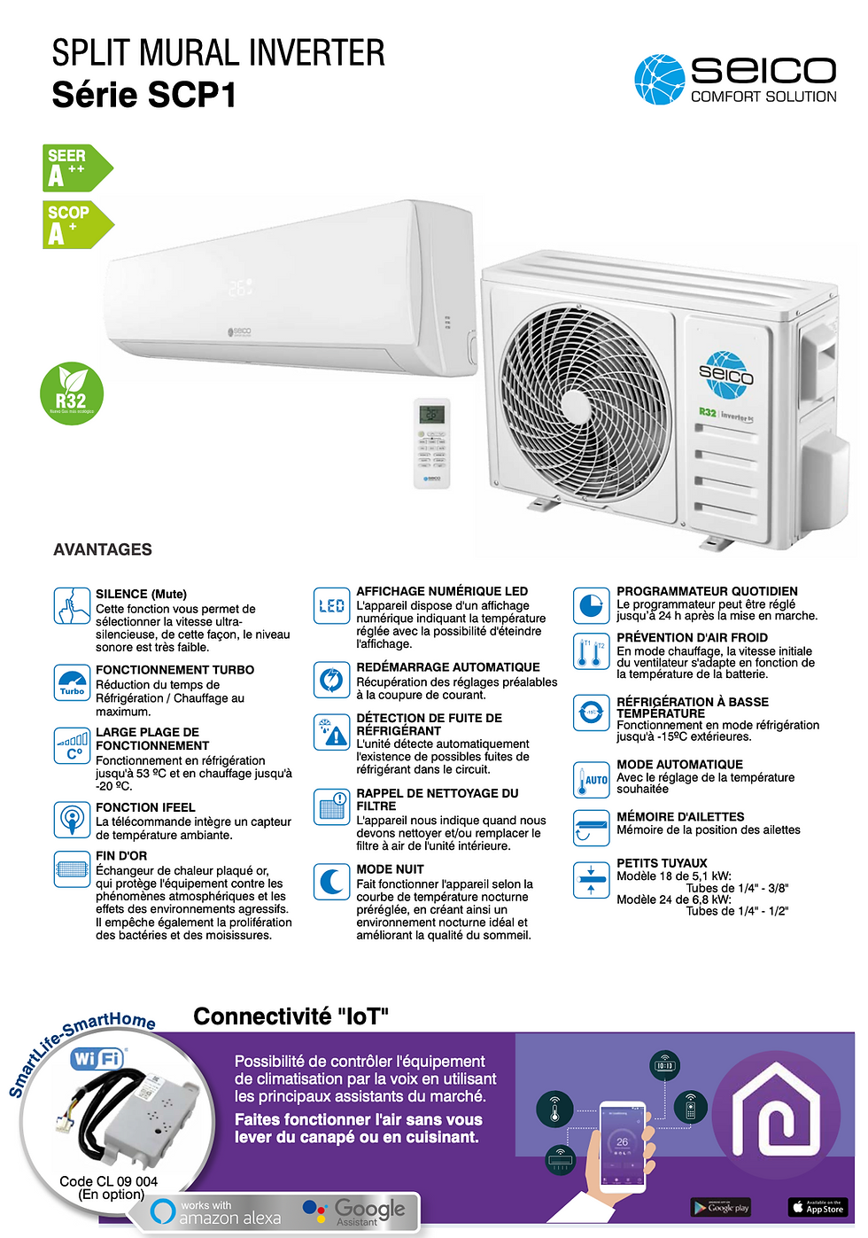 Miniature : Seico 12.000 - RADICAL