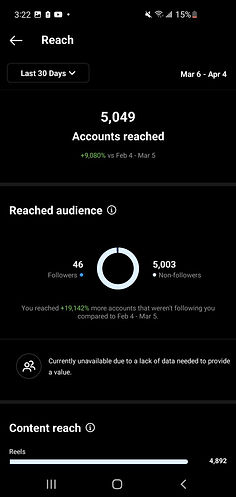 Screenshot_20220405-152225_Instagram.jpg
