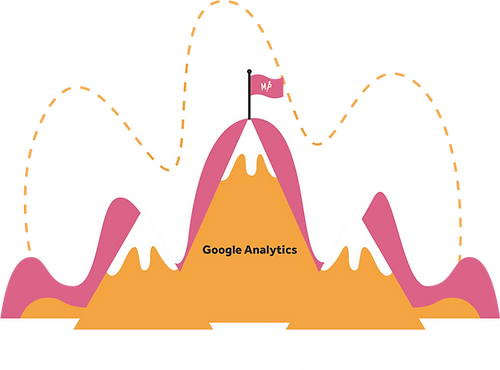 img-GA4-topo-siteAtivo 2.png