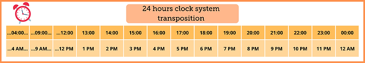 24htranspo
