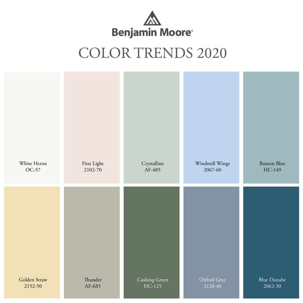 Color Trends 2020 Pallette