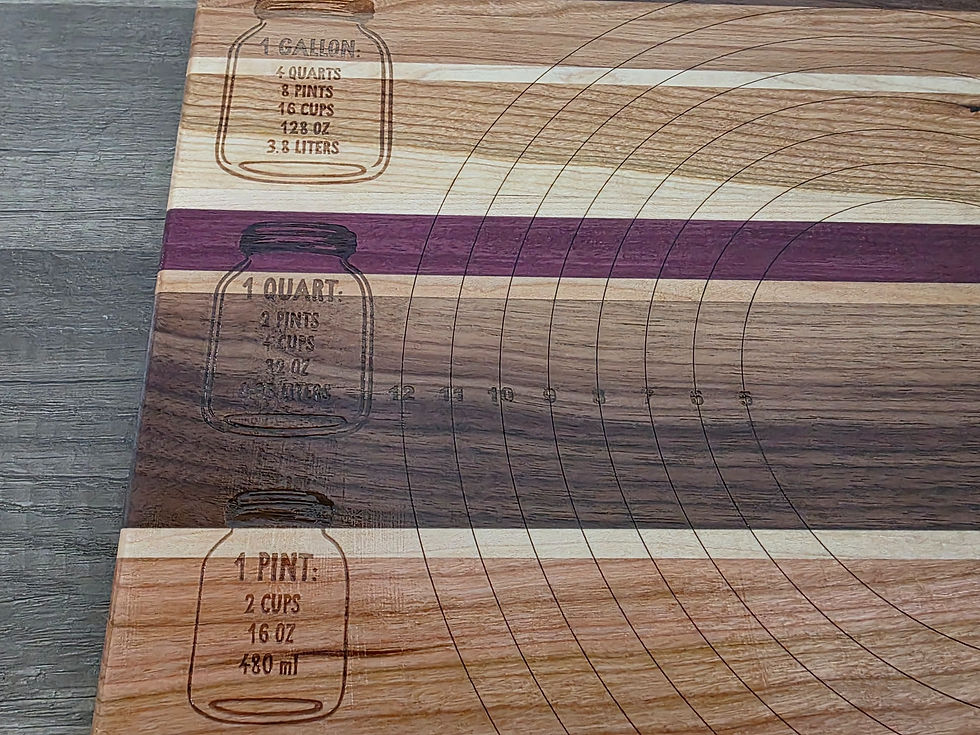 Thumbnail: Kitchen Conversion Engravings