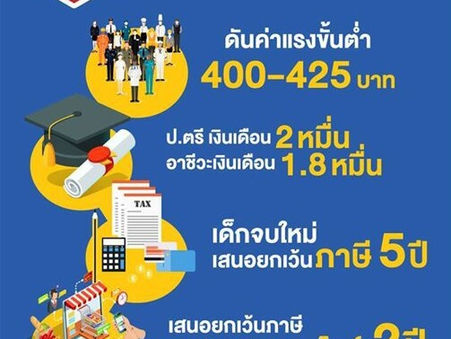 อย่าตรรกะวิบัติ!นโยบายหาเสียง..หาใช่หนังโฆษณา-หรือการยึดติดอดีต!