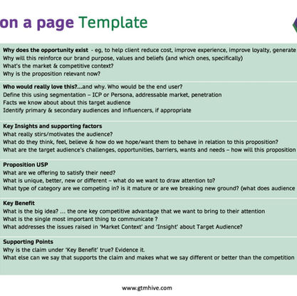 Marketing Strategy: Value proposition 1-page template