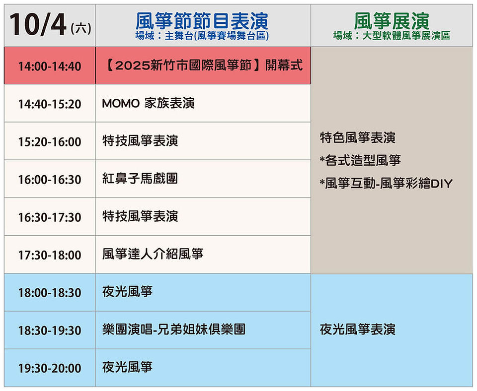 風箏節活動資訊