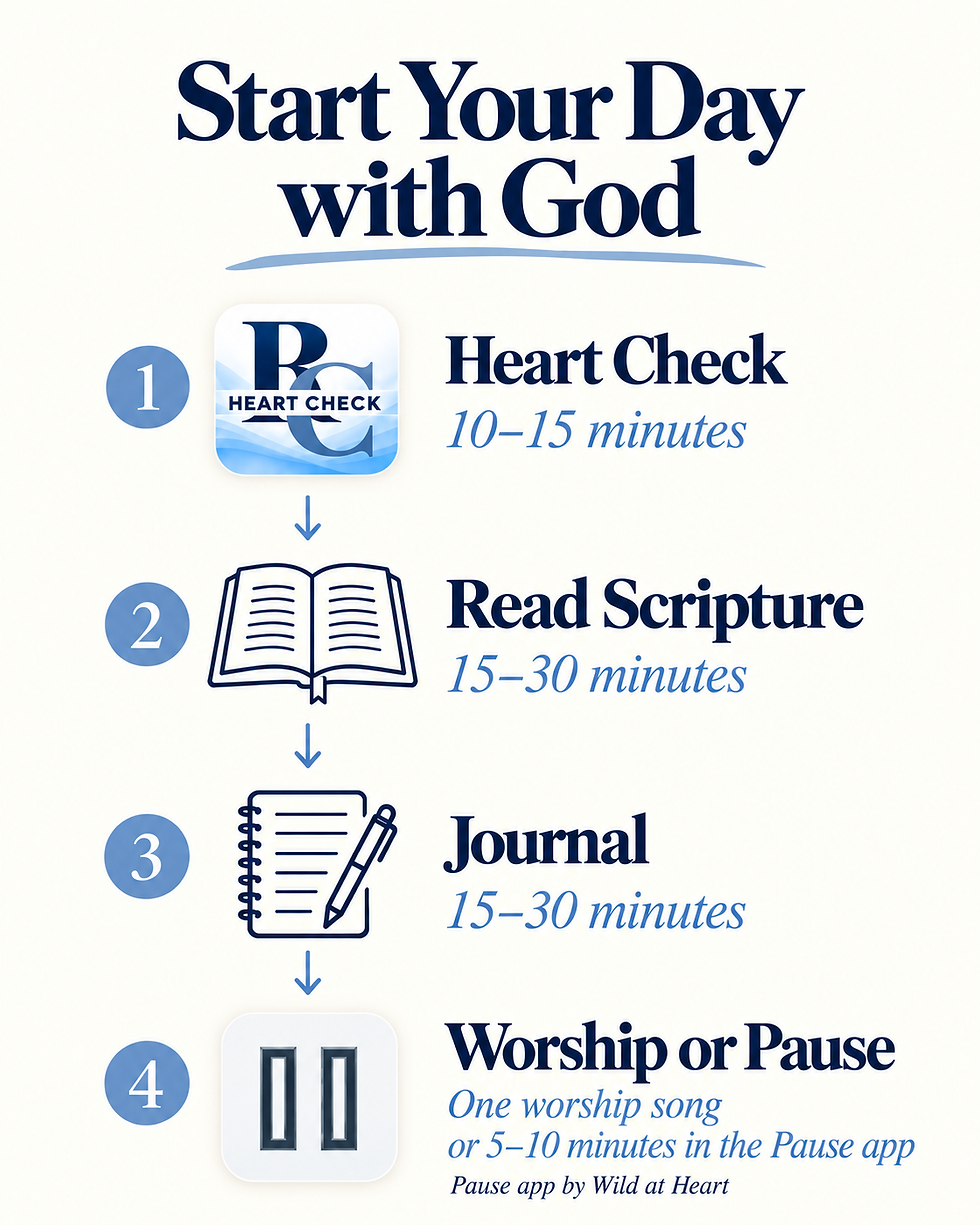 A Simple Morning With God - Veritcal.png