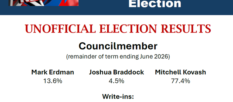 Unofficial Election Results