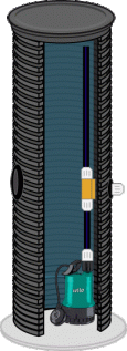 Pumpbrunnar - pb400a.gif