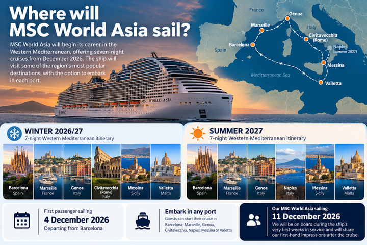 MSC World Asia Mediterranean Journey.png