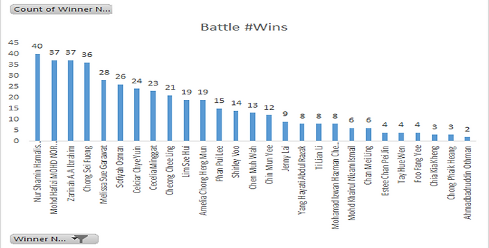 graph4.png