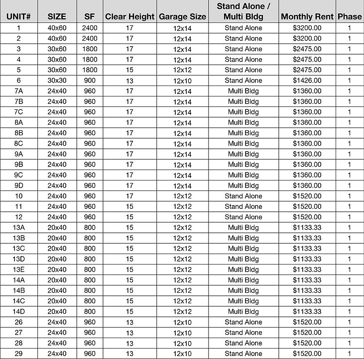 Copy of RENT ROLL_AVAILABILITY - Sheet1 (3)_page-0001.jpg