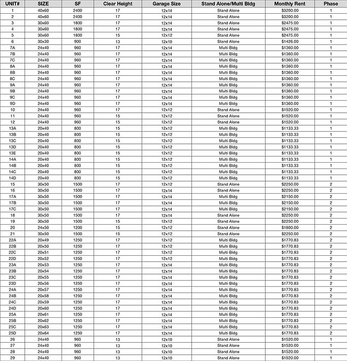 Copy of RENT ROLL_AVAILABILITY - Sheet1 (1)_page-0001.jpg