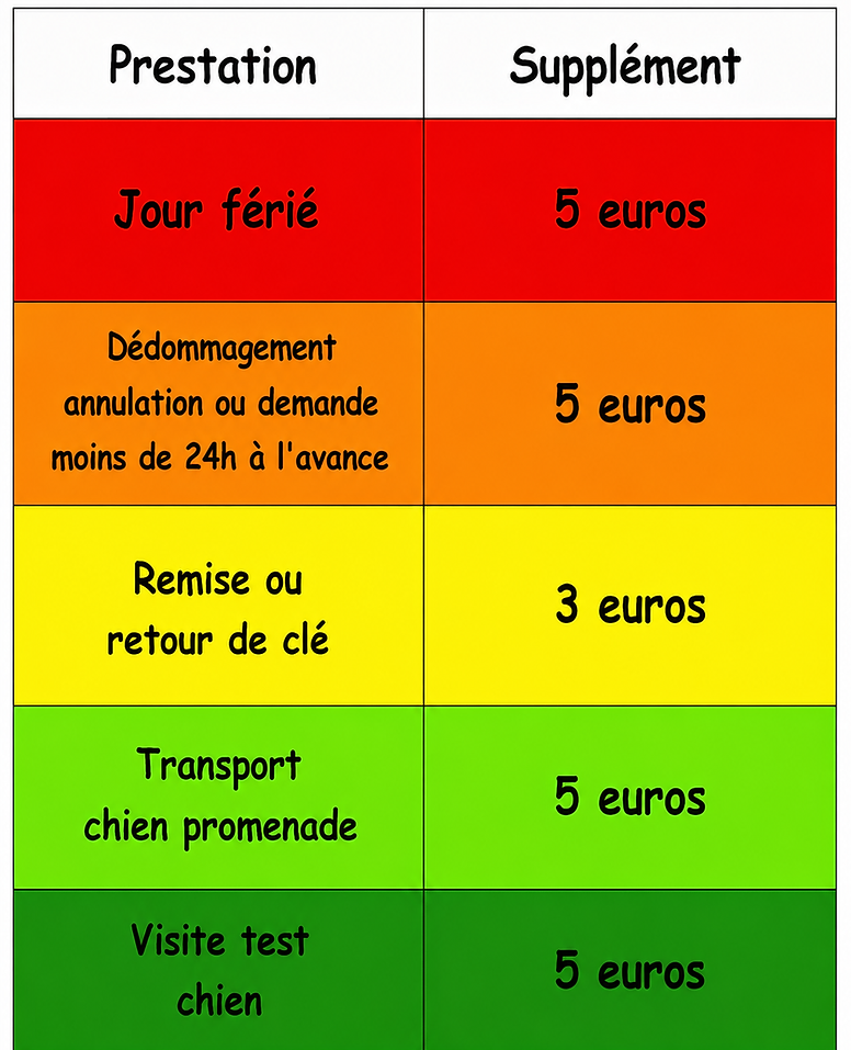 Tarifs suppléments 09-2026.png