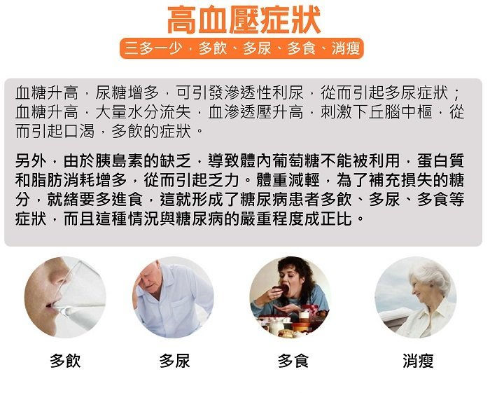 縮圖：澳洲天然血糖平衡素 90粒