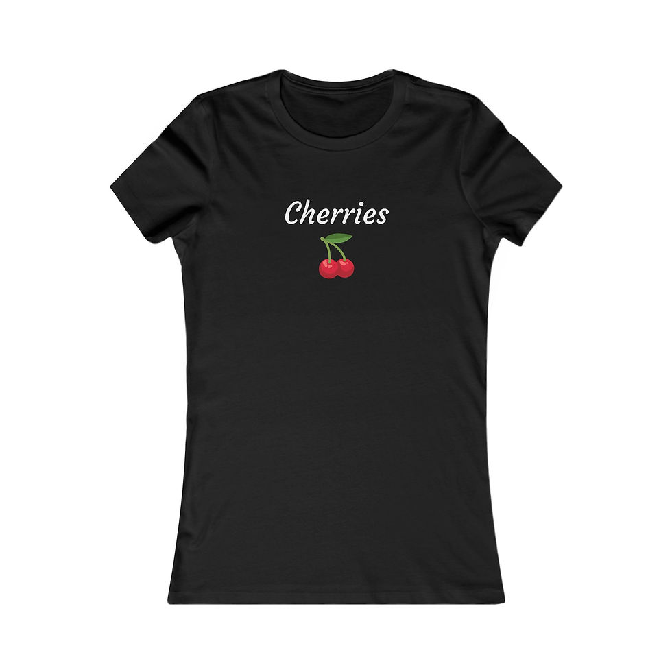 Thumbnail: Cherries 🍒