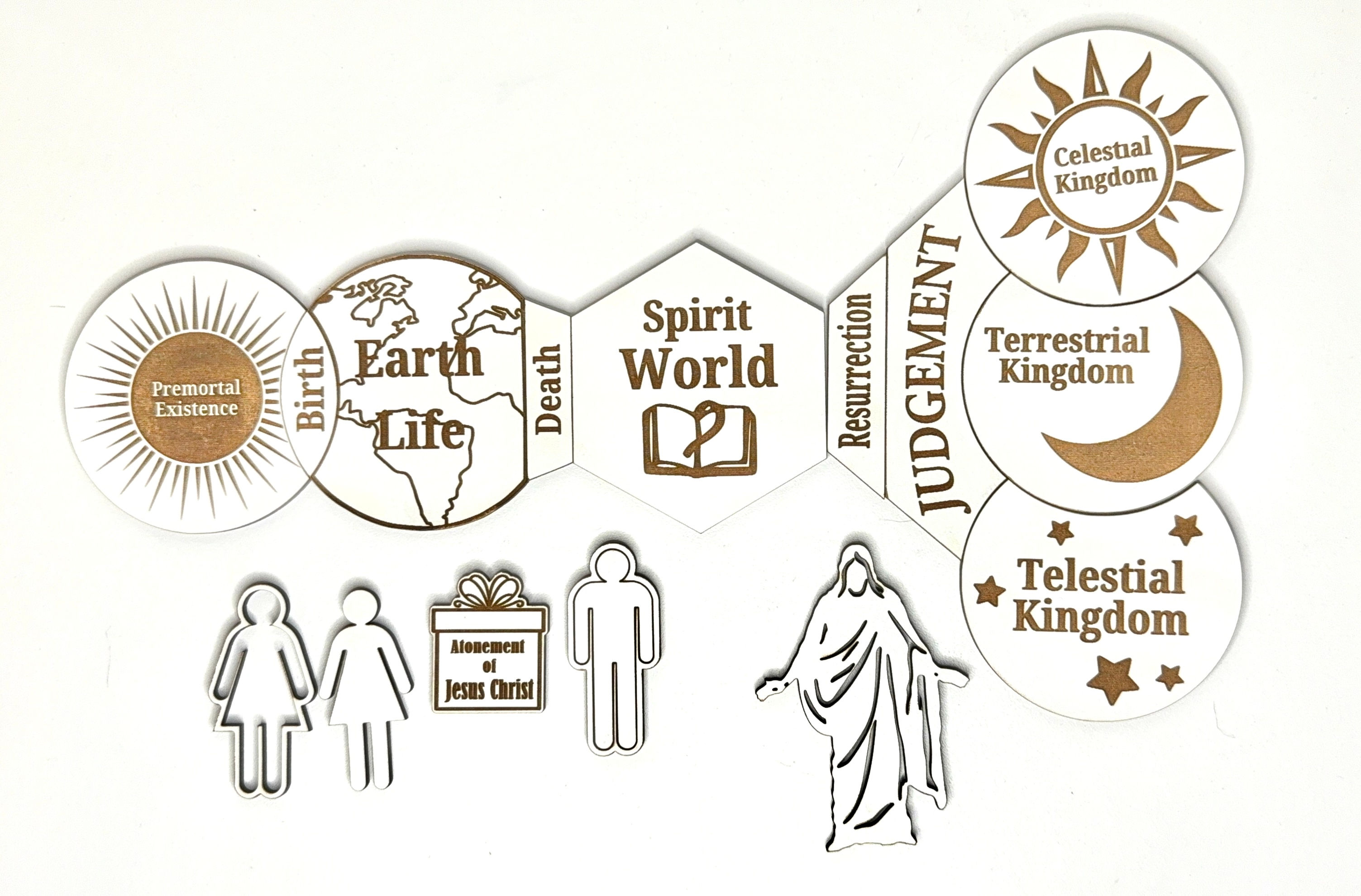 Plan of Salvation Puzzle