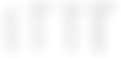 One of Warren Buffett's Greatest Trades