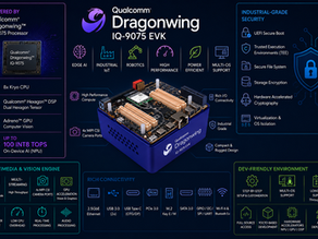 Evaluating the Dragonwing IQ-9075 EVK: Industrial-grade Solutions for IoT, Edge AI and Robotics.
