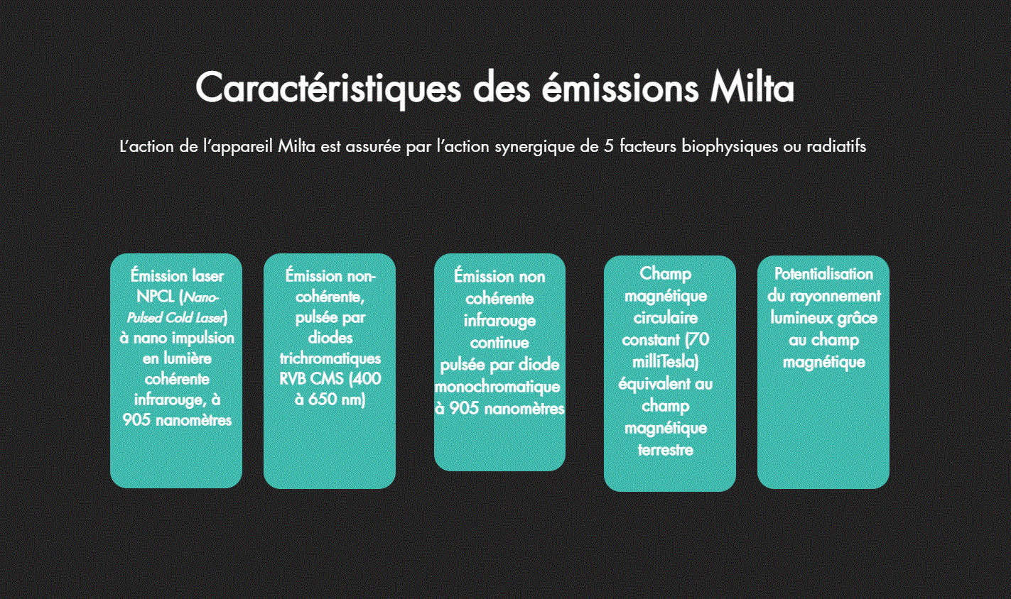 Caractérisques Milta.GIF