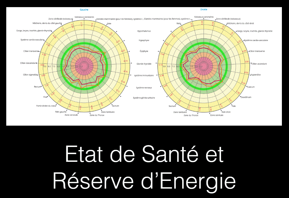 Biowell14.GIF