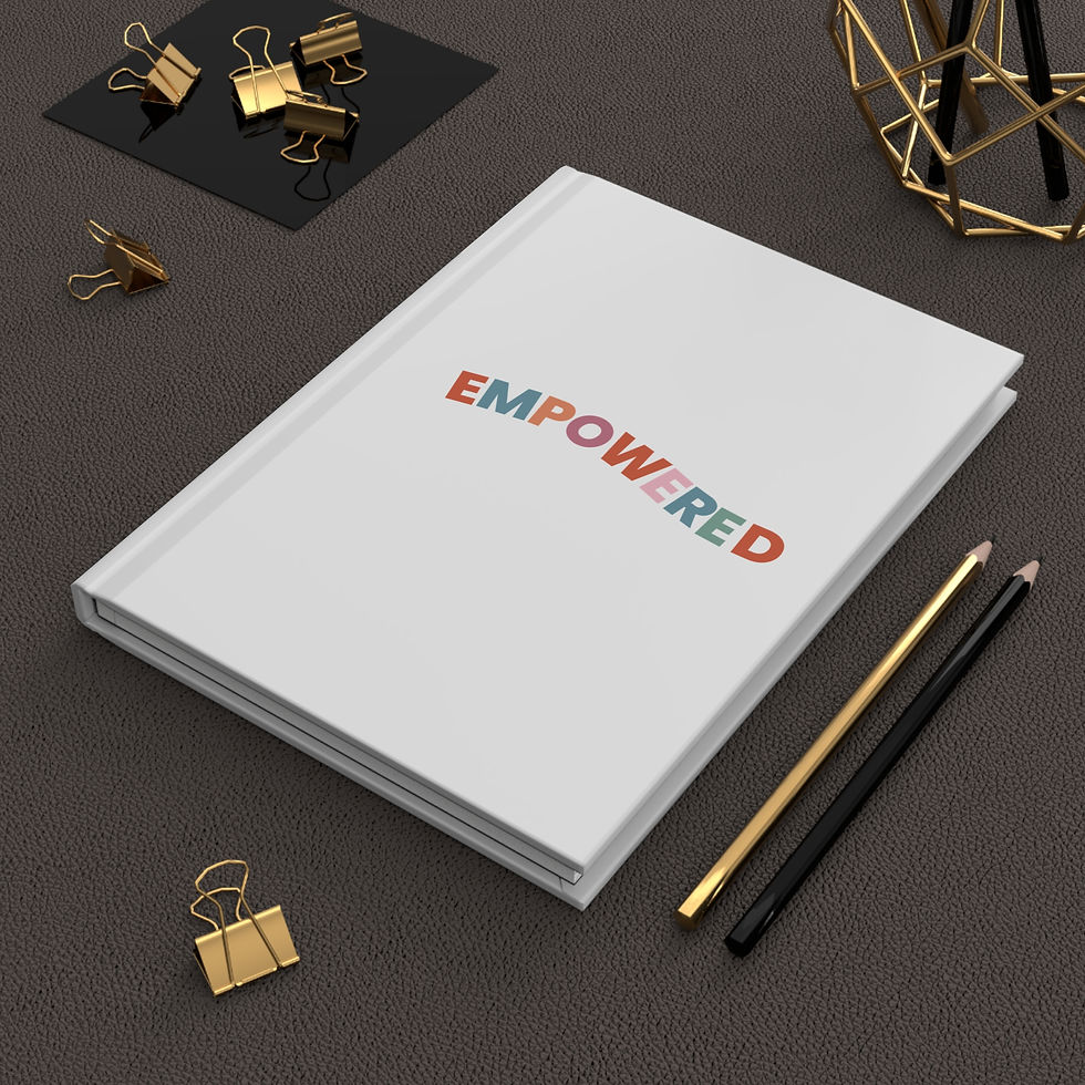 Thumbnail: Empowered Hardcover Journal 