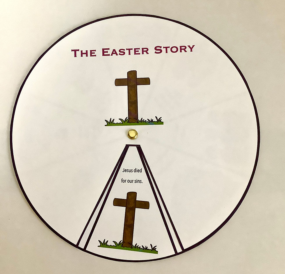 Thumbnail: The Easter Story activity