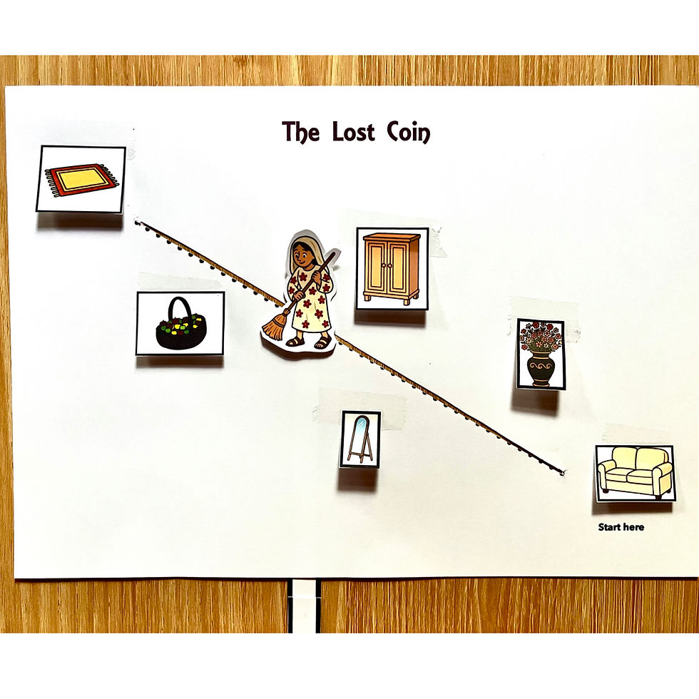 Thumbnail: The Lost Coin Craft