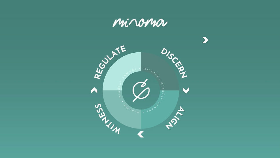 The Founder's Guide to Making Decisions Under Pressure