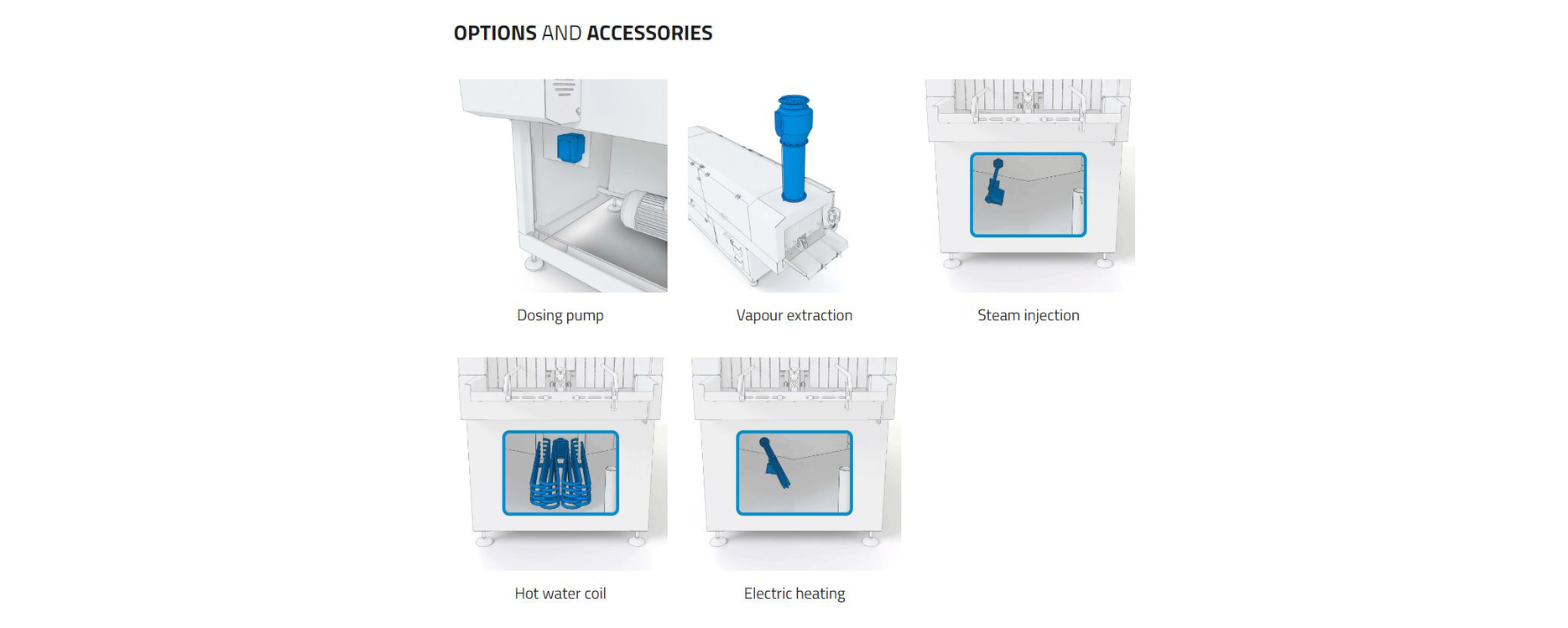 Elpress box washer - options and accessories