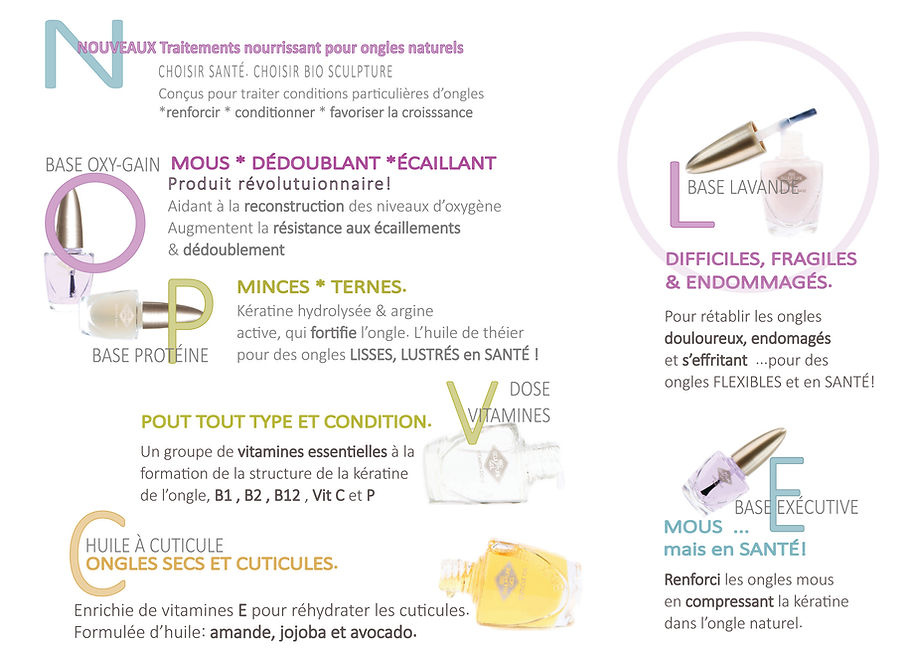 Vitamines favorisant croissance nourrir renforcir