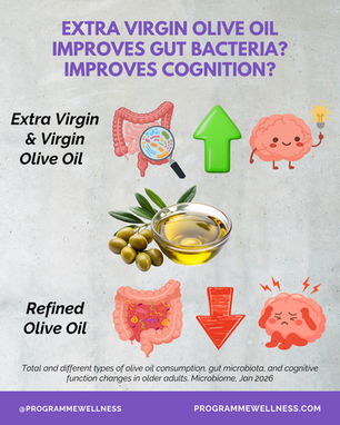 Extra Virgin Olive Oil Benefits - How and Why?