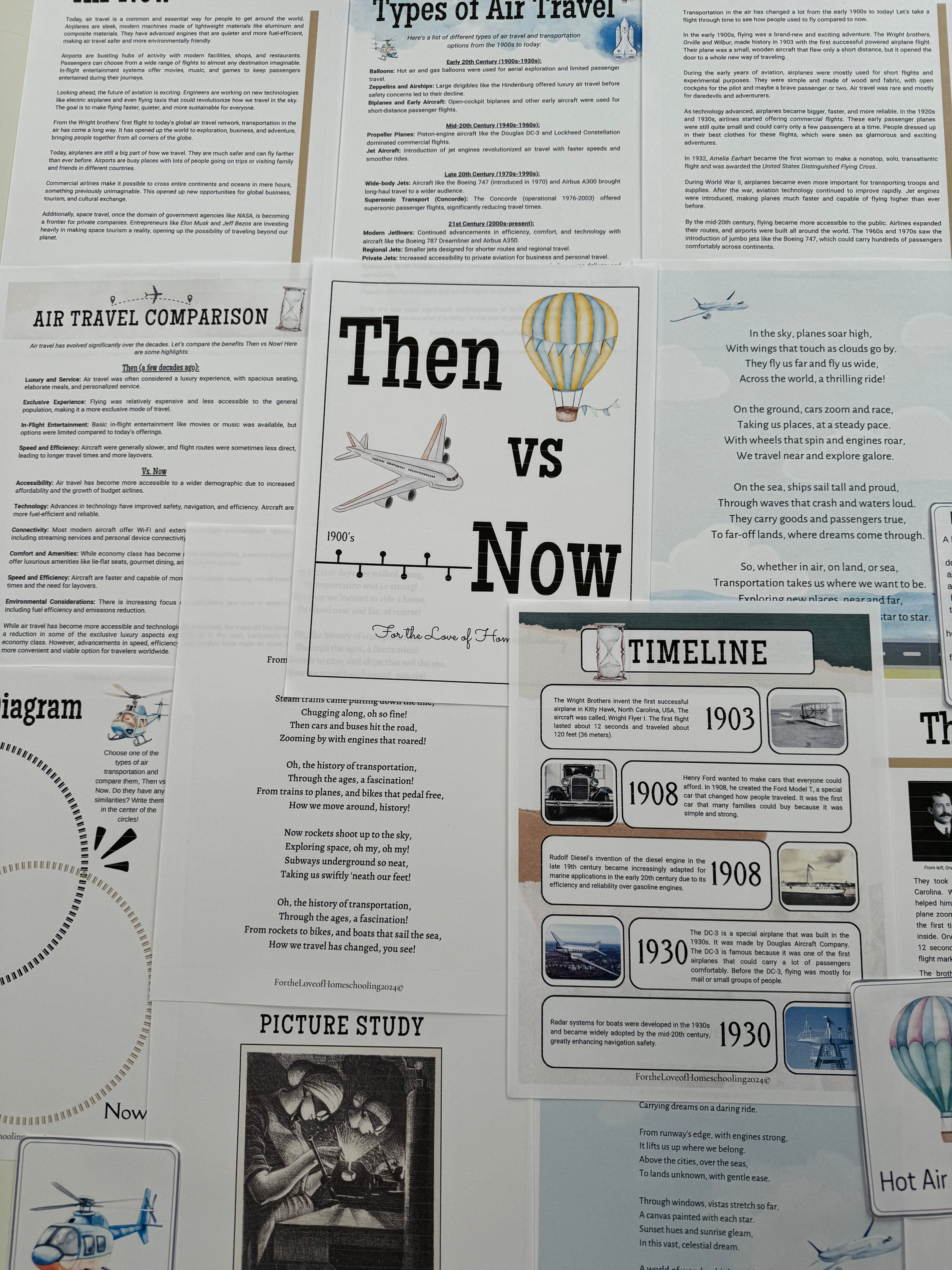 Transportation Then & Now History Pack