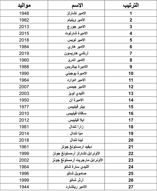 بهوايا.png
