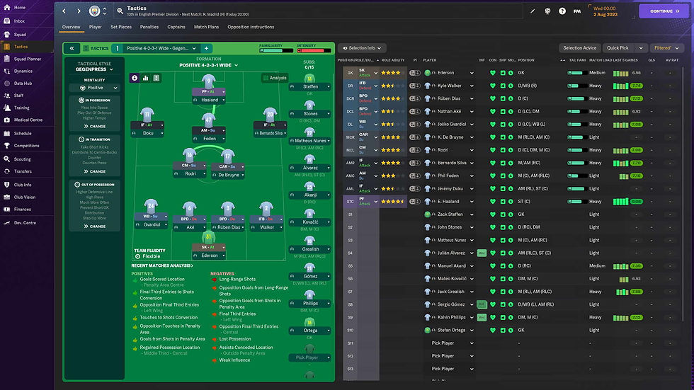 Football Manager 2024 Test Review Testbericht PlayStation Xbox PC Switch