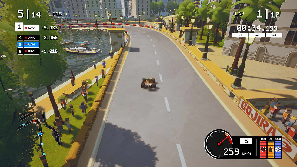 Formula Legends Test, Review, Testbericht. Wertung und Fazit.