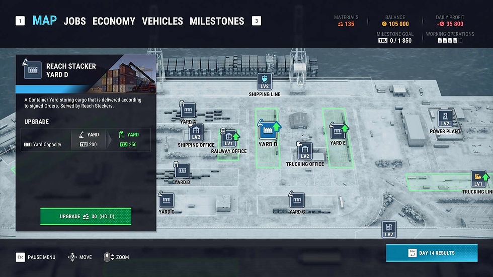 Docked Test, Review, Testbericht. Wertung und Fazit.