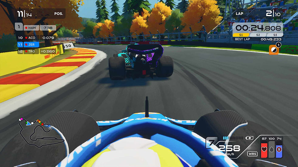 Formula Legends Test, Review, Testbericht. Wertung und Fazit.