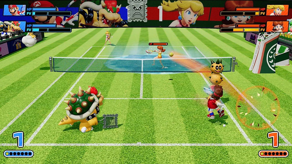 Mario Tennis Fever Test, Review, Testbericht. Wertung und Fazit.