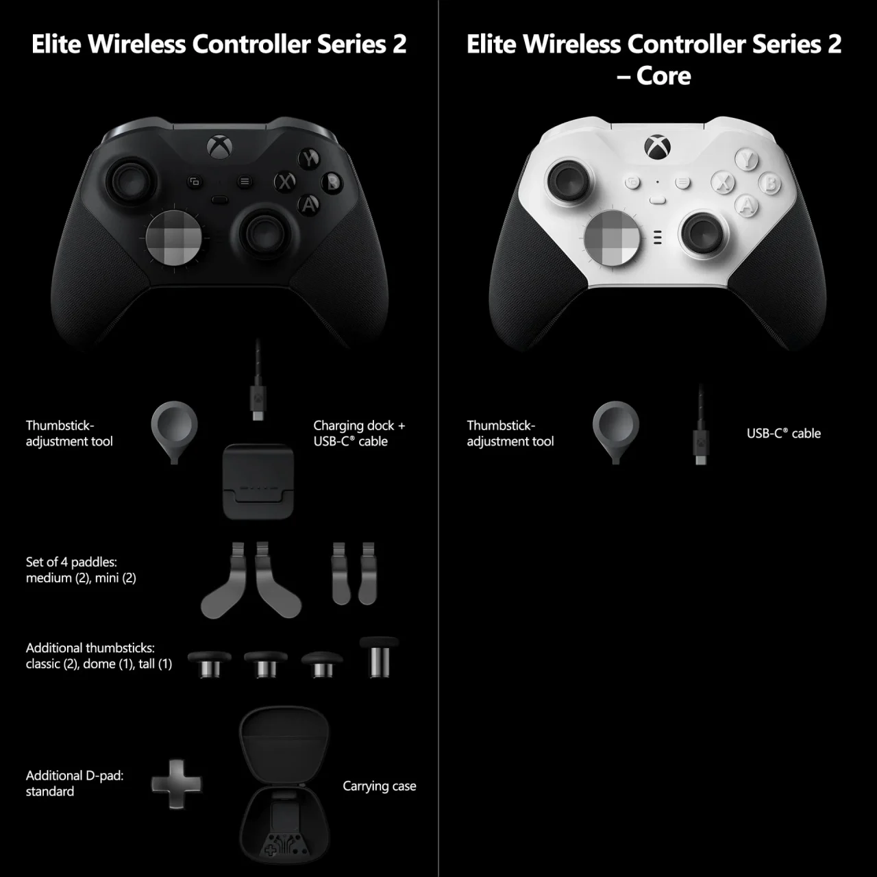 Xbox Elite 2 Series Core Unterschied zum Elite 2