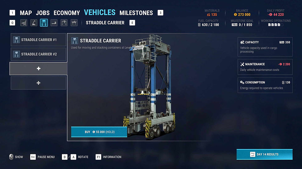 Docked Test, Review, Testbericht. Wertung und Fazit.