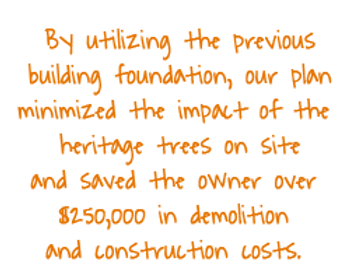 Gunn Acura Acuform Shawn