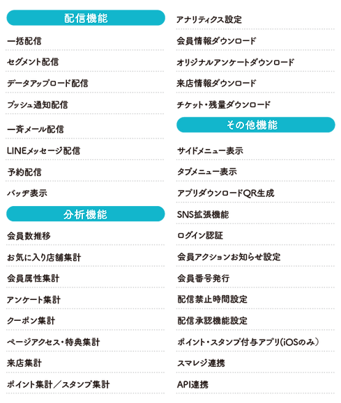 hirogaru機能一覧